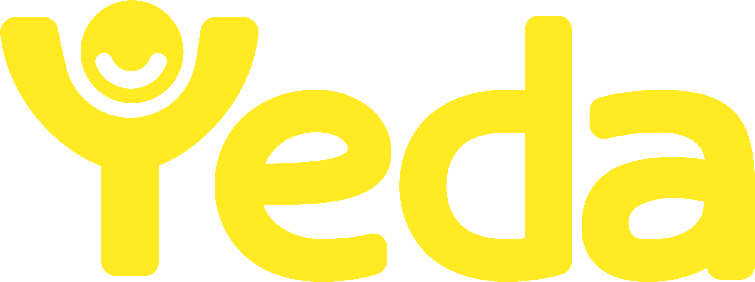 Logo Yeda